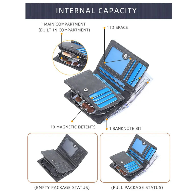 Baellerry Titan Wallet — Smart Design, Everyday Elegance